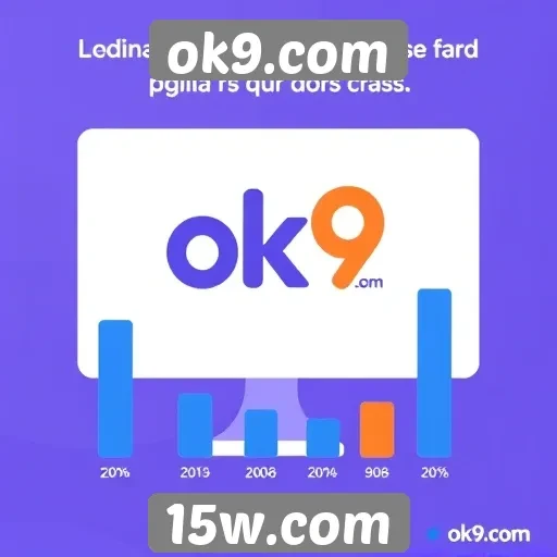 Desempenho do site ok9 em comparação com concorrentes